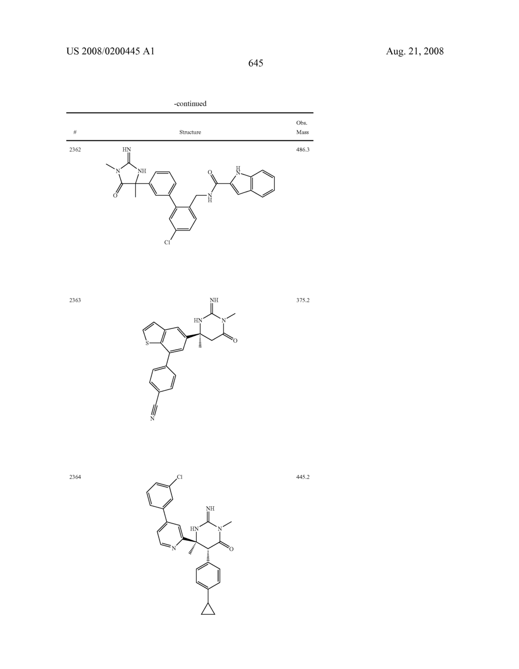 Heterocyclic aspartyl protease inhibitors - diagram, schematic, and image 646