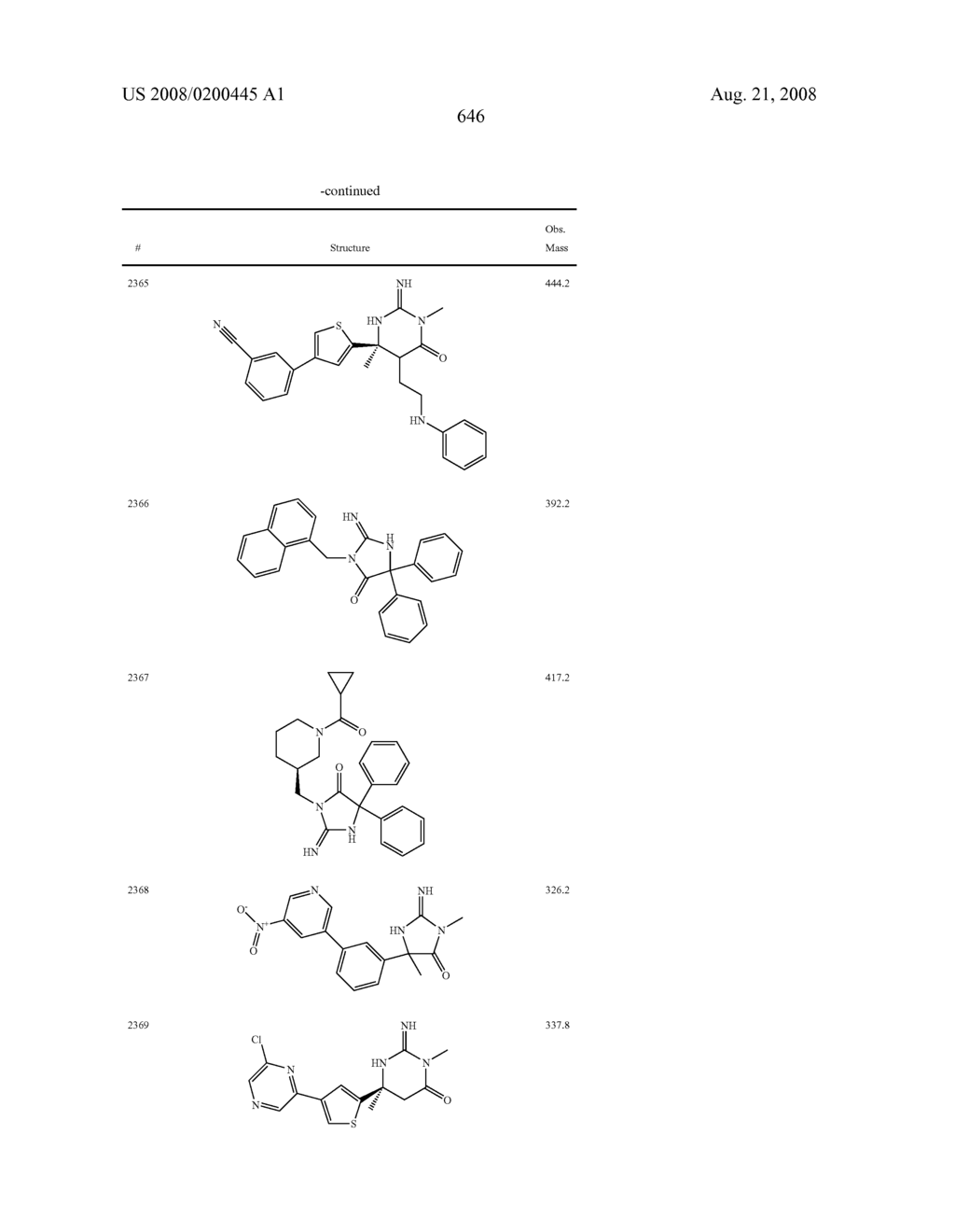 Heterocyclic aspartyl protease inhibitors - diagram, schematic, and image 647