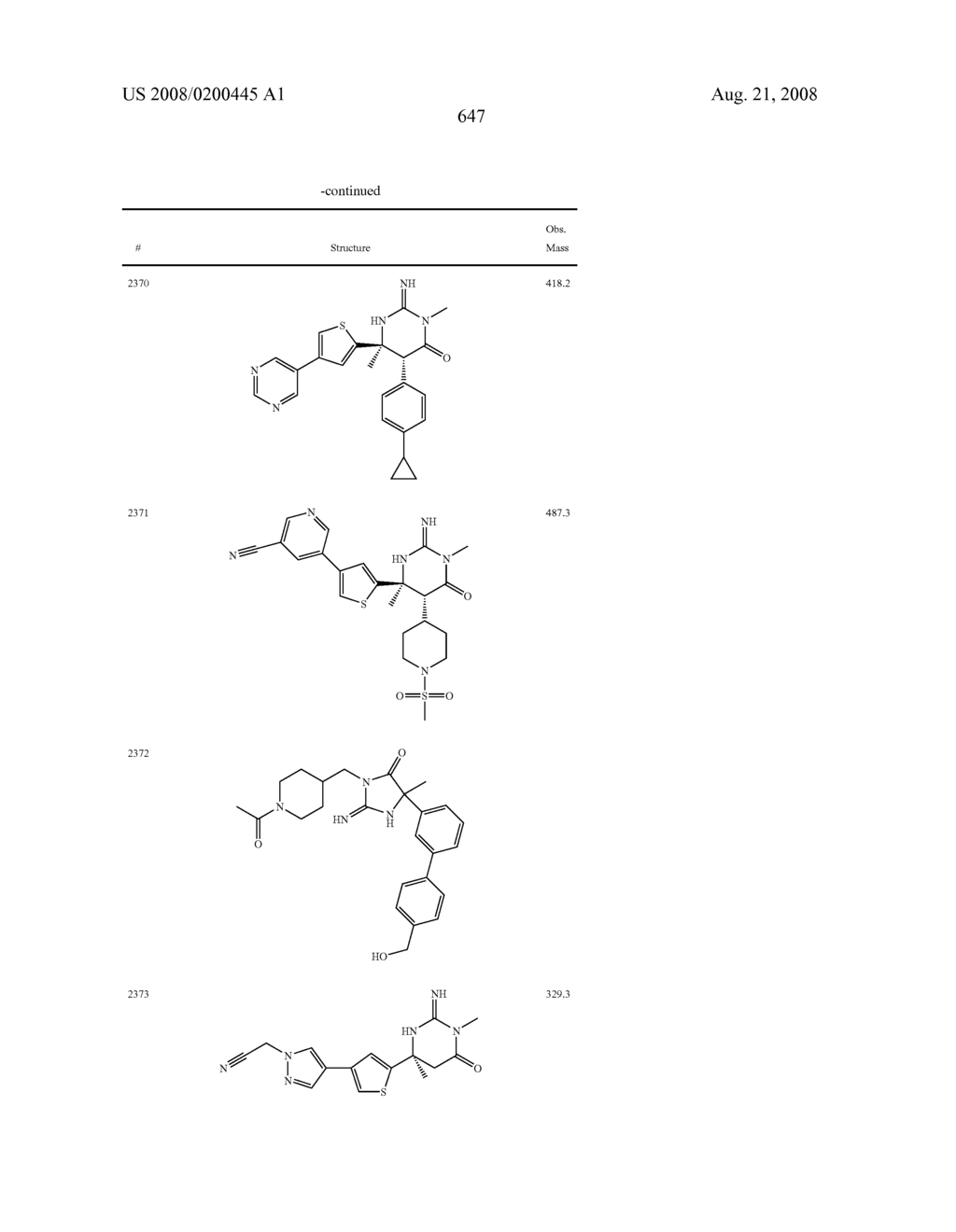 Heterocyclic aspartyl protease inhibitors - diagram, schematic, and image 648