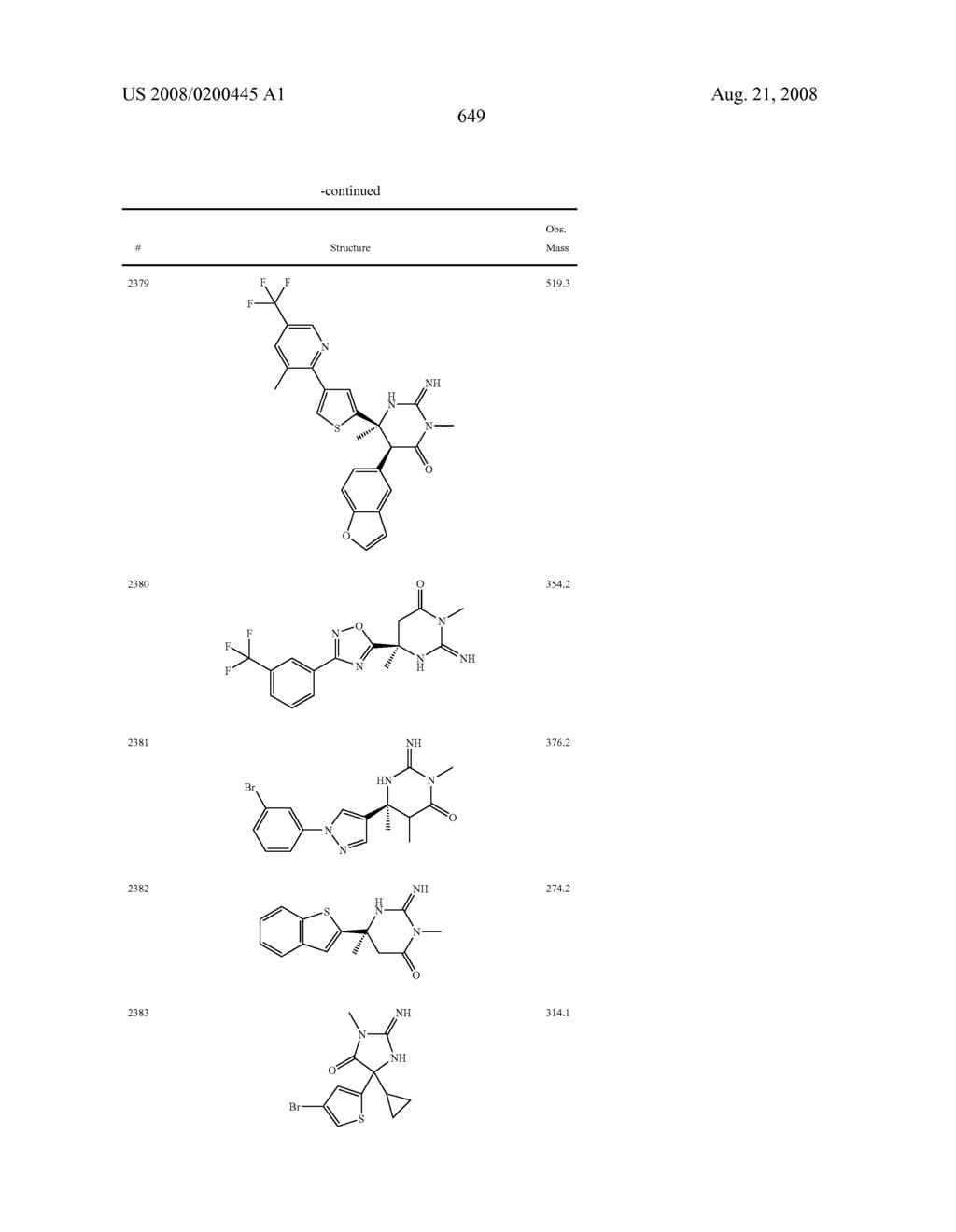 Heterocyclic aspartyl protease inhibitors - diagram, schematic, and image 650