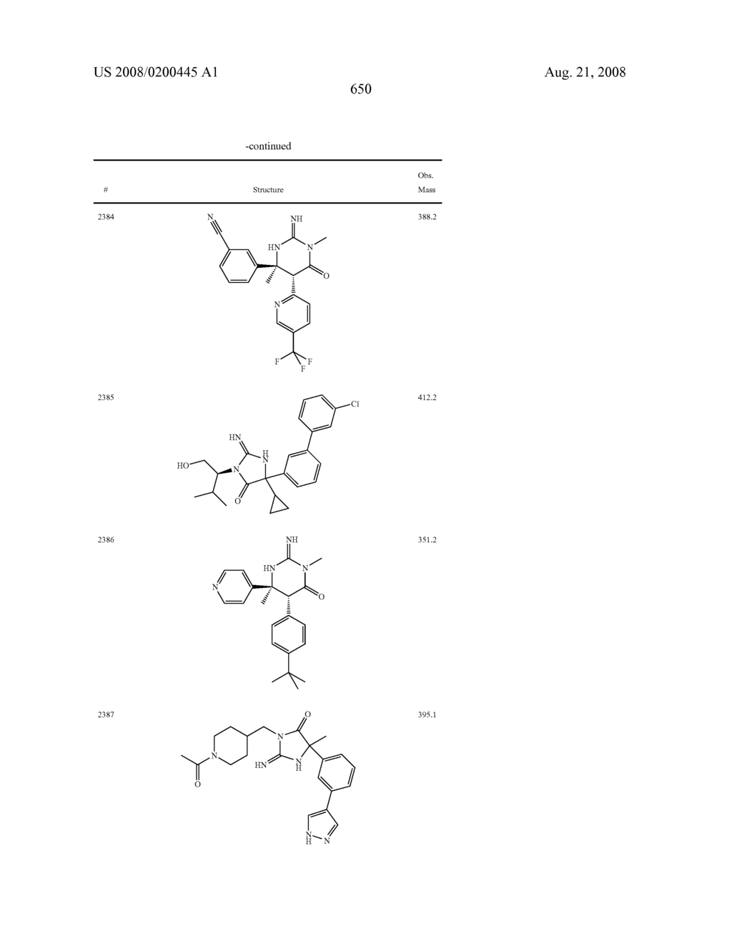 Heterocyclic aspartyl protease inhibitors - diagram, schematic, and image 651