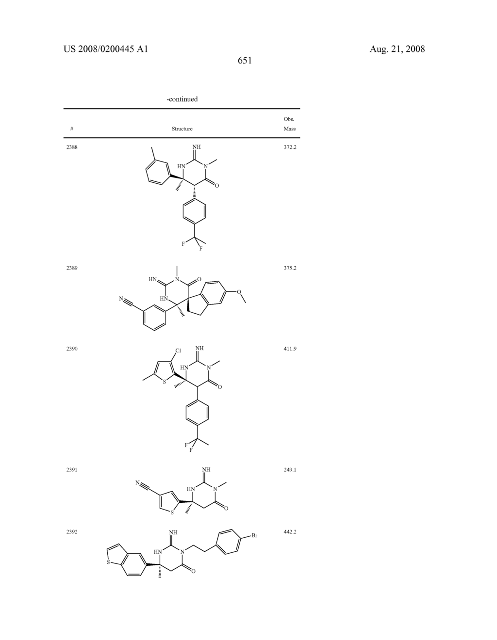 Heterocyclic aspartyl protease inhibitors - diagram, schematic, and image 652
