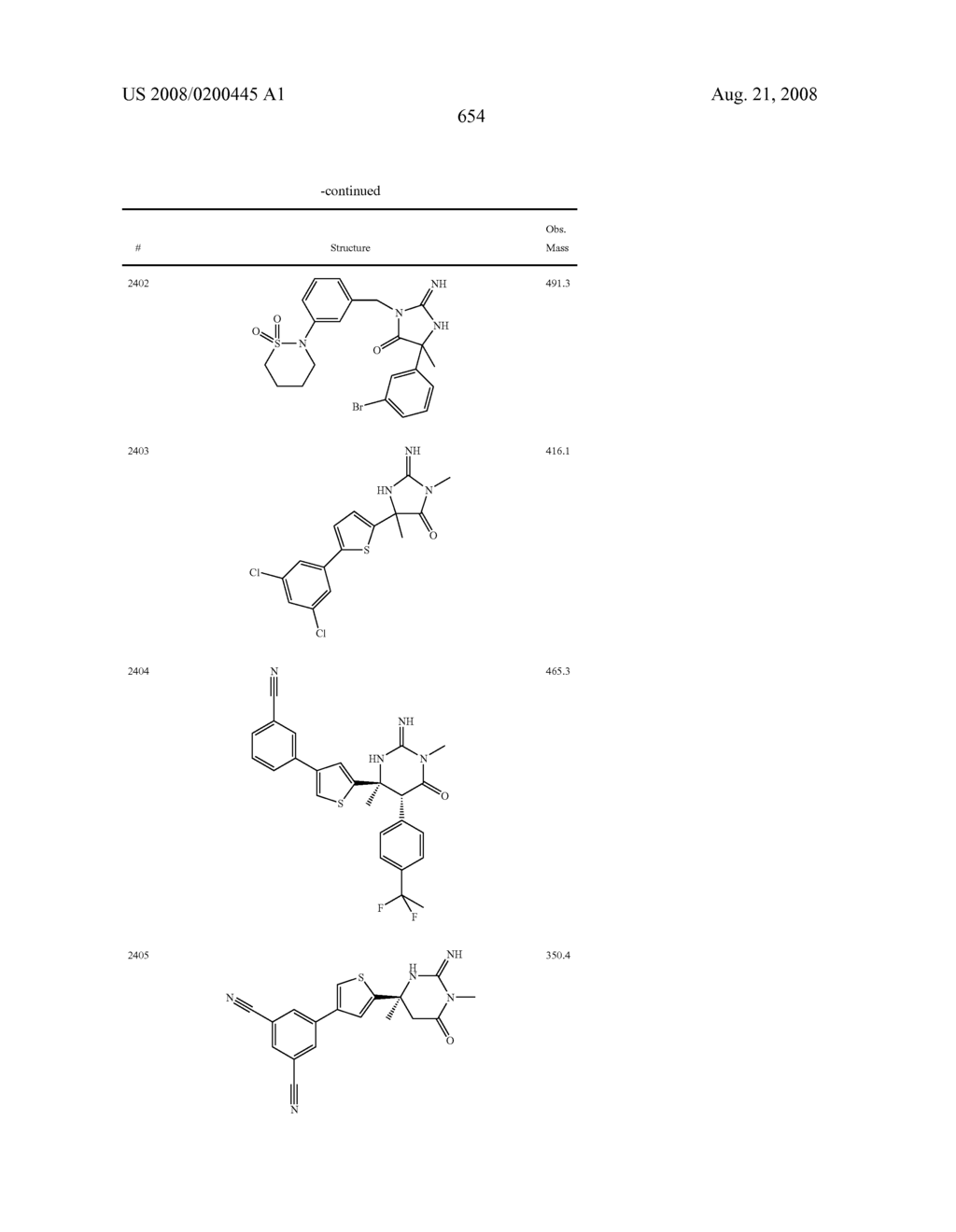 Heterocyclic aspartyl protease inhibitors - diagram, schematic, and image 655