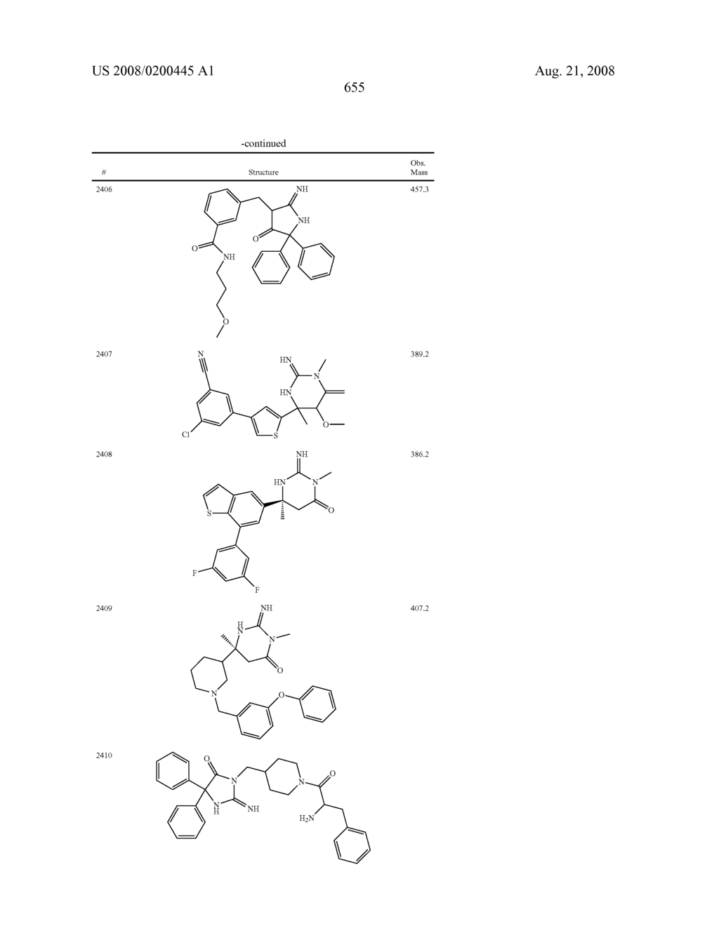 Heterocyclic aspartyl protease inhibitors - diagram, schematic, and image 656
