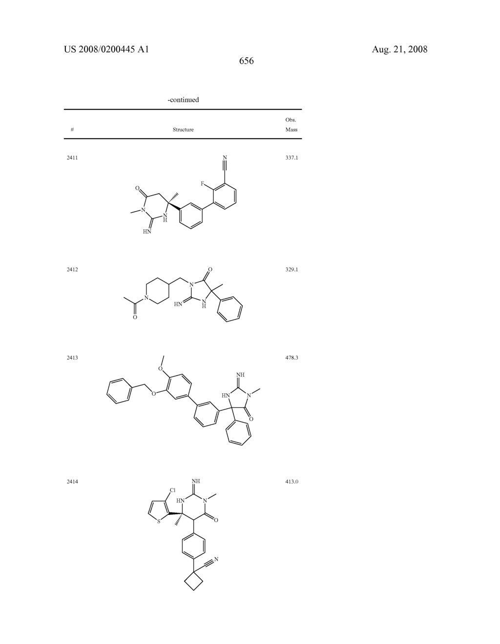 Heterocyclic aspartyl protease inhibitors - diagram, schematic, and image 657