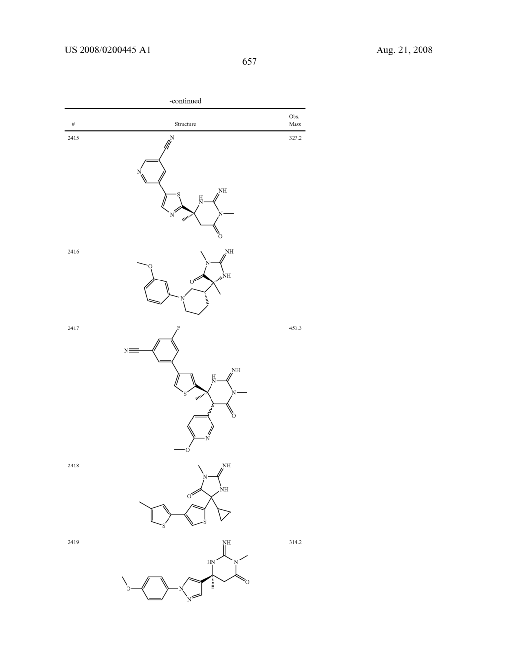Heterocyclic aspartyl protease inhibitors - diagram, schematic, and image 658