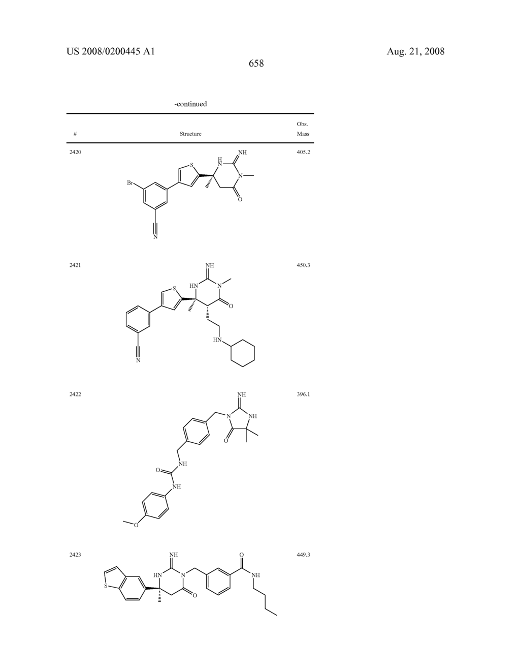 Heterocyclic aspartyl protease inhibitors - diagram, schematic, and image 659