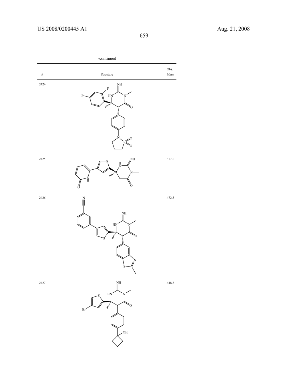 Heterocyclic aspartyl protease inhibitors - diagram, schematic, and image 660
