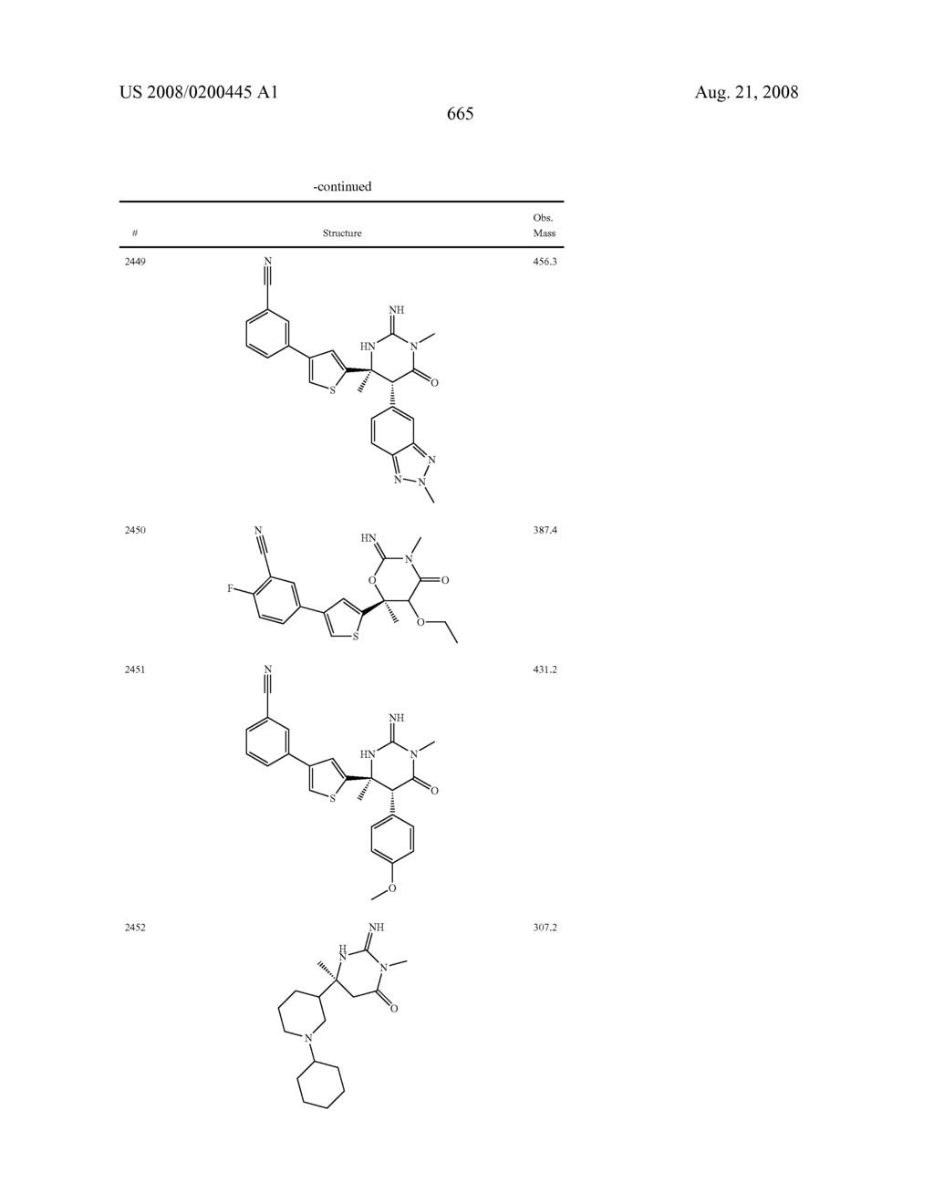Heterocyclic aspartyl protease inhibitors - diagram, schematic, and image 666