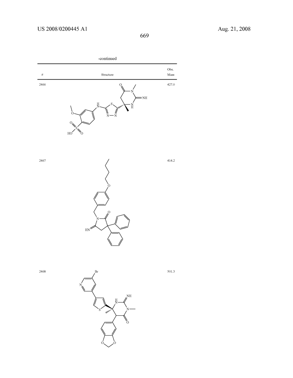 Heterocyclic aspartyl protease inhibitors - diagram, schematic, and image 670