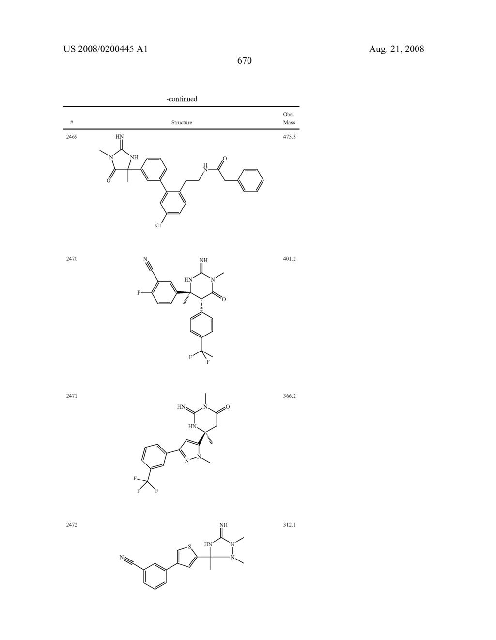 Heterocyclic aspartyl protease inhibitors - diagram, schematic, and image 671