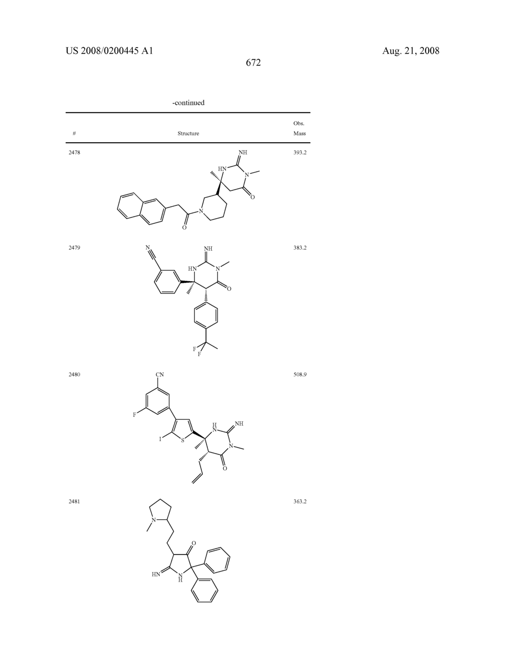 Heterocyclic aspartyl protease inhibitors - diagram, schematic, and image 673