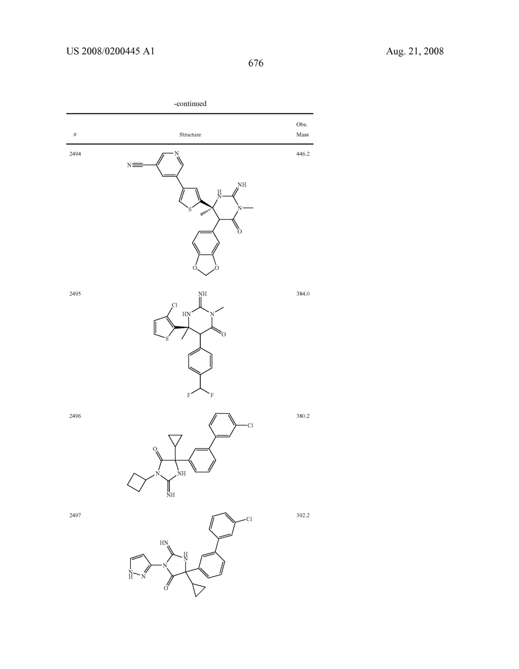 Heterocyclic aspartyl protease inhibitors - diagram, schematic, and image 677