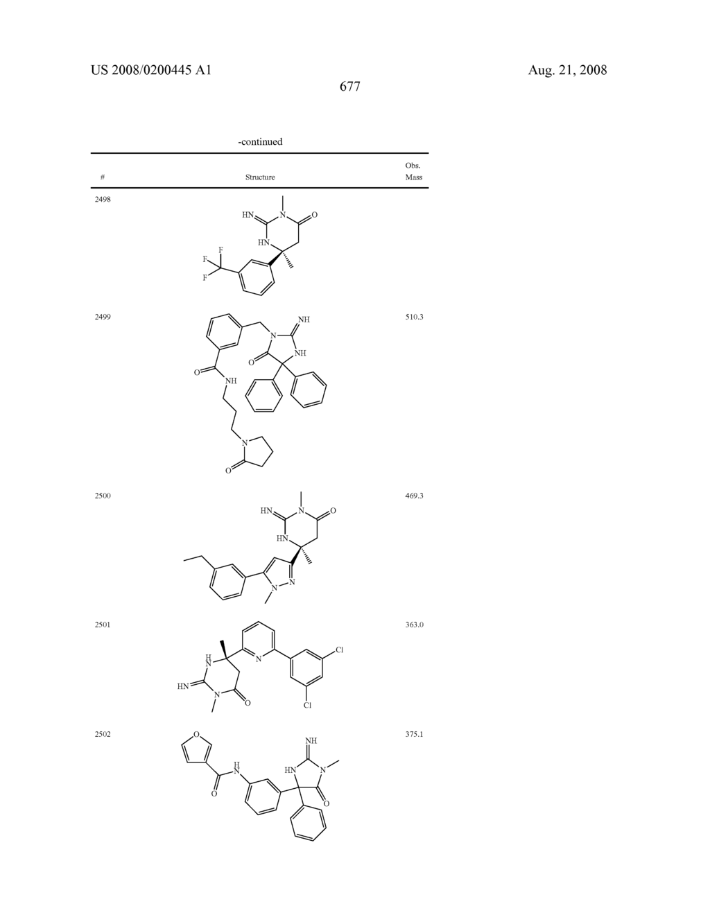 Heterocyclic aspartyl protease inhibitors - diagram, schematic, and image 678