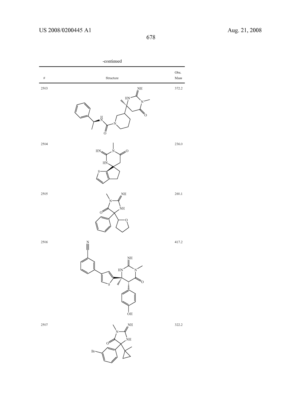 Heterocyclic aspartyl protease inhibitors - diagram, schematic, and image 679