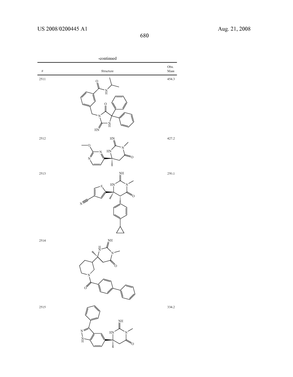 Heterocyclic aspartyl protease inhibitors - diagram, schematic, and image 681