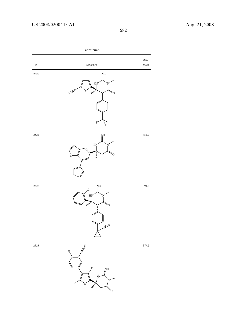 Heterocyclic aspartyl protease inhibitors - diagram, schematic, and image 683