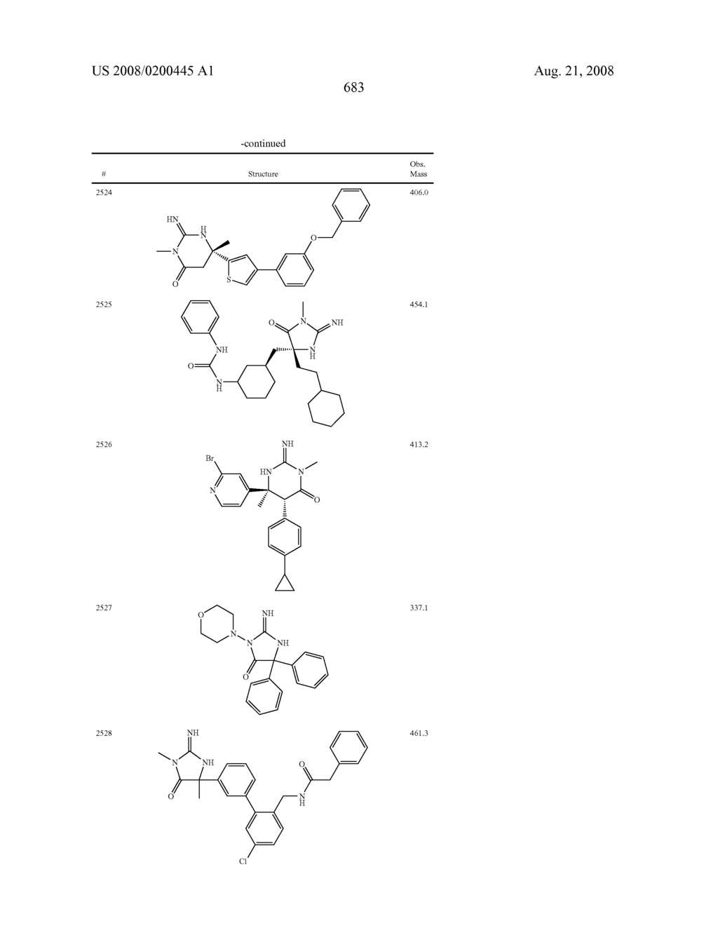 Heterocyclic aspartyl protease inhibitors - diagram, schematic, and image 684