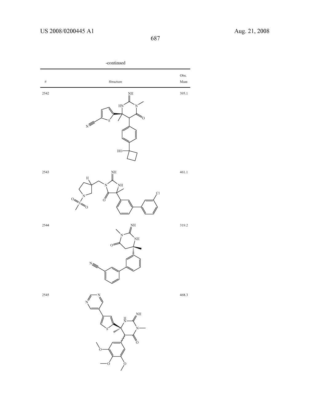 Heterocyclic aspartyl protease inhibitors - diagram, schematic, and image 688