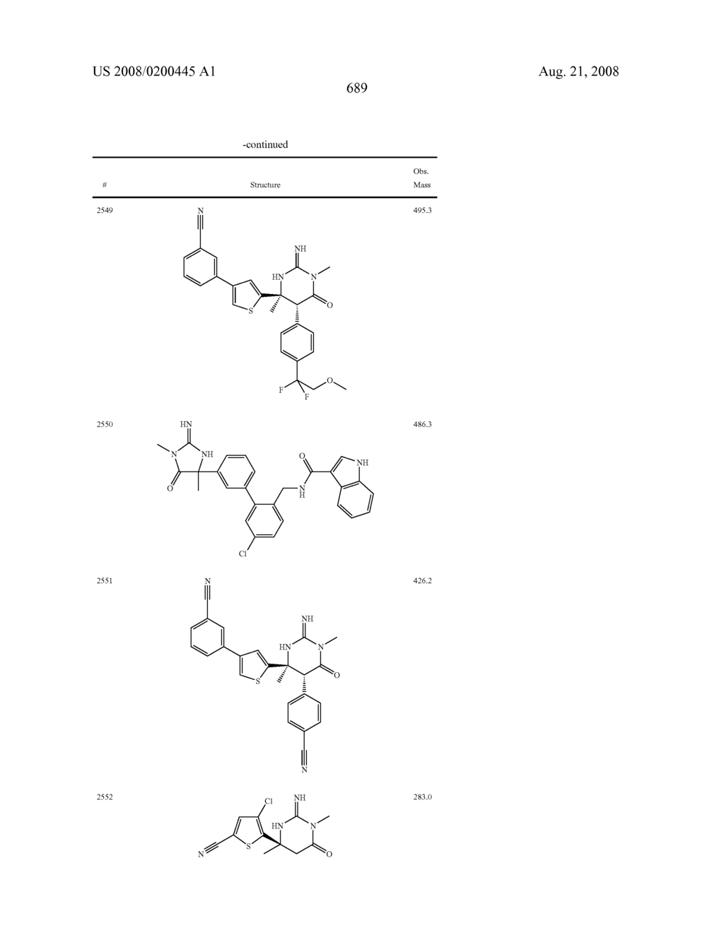 Heterocyclic aspartyl protease inhibitors - diagram, schematic, and image 690
