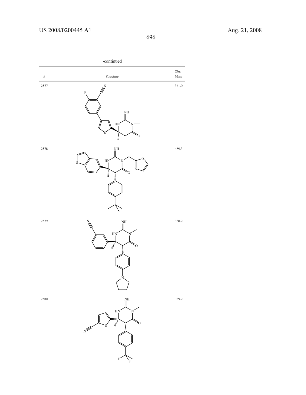 Heterocyclic aspartyl protease inhibitors - diagram, schematic, and image 697