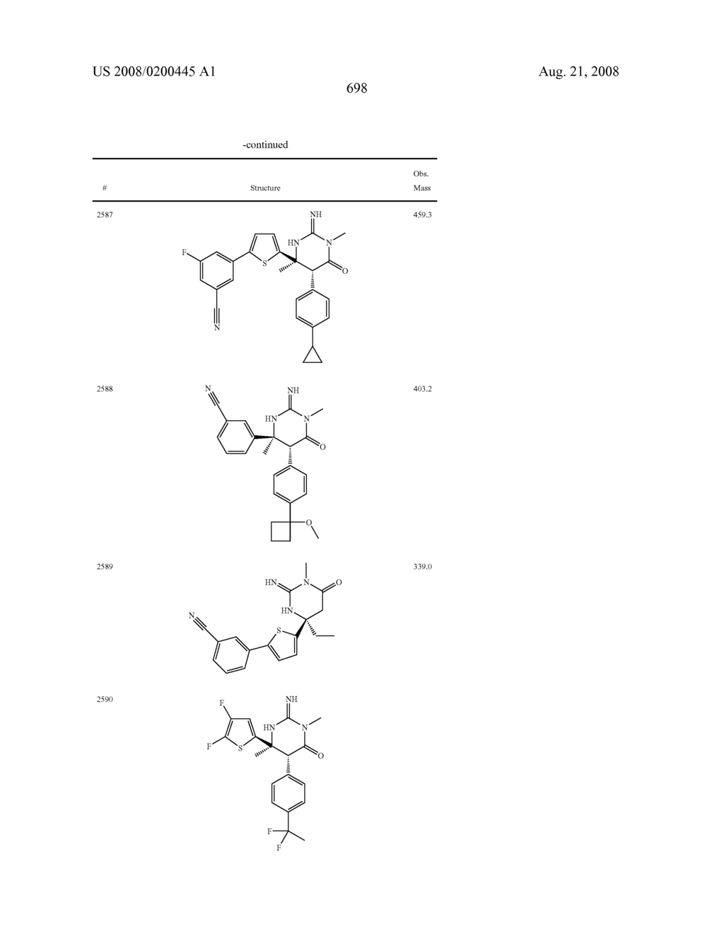 Heterocyclic aspartyl protease inhibitors - diagram, schematic, and image 699