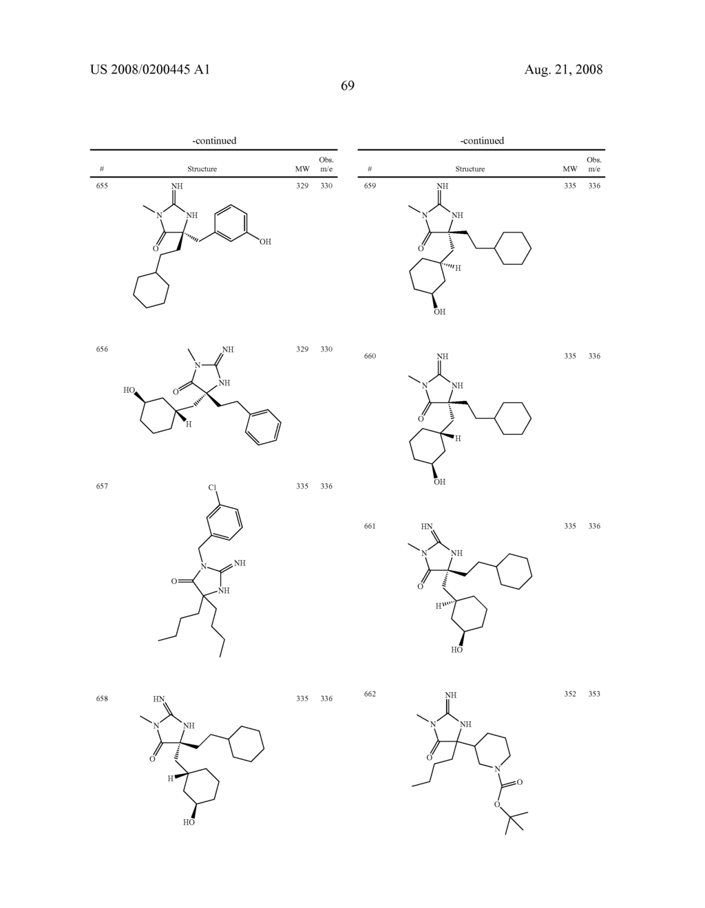 Heterocyclic aspartyl protease inhibitors - diagram, schematic, and image 70