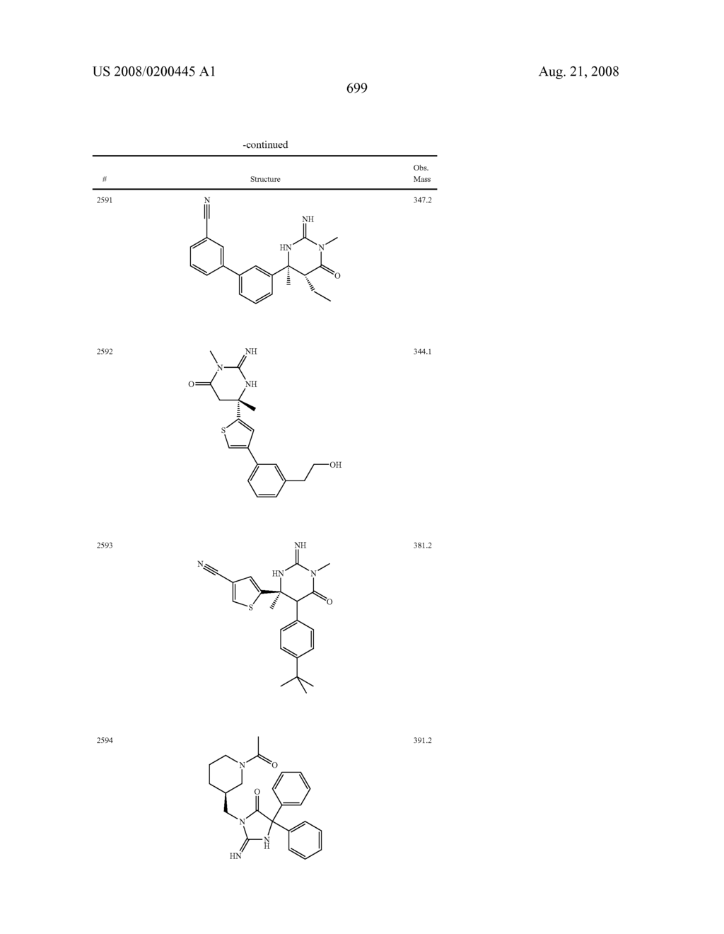 Heterocyclic aspartyl protease inhibitors - diagram, schematic, and image 700
