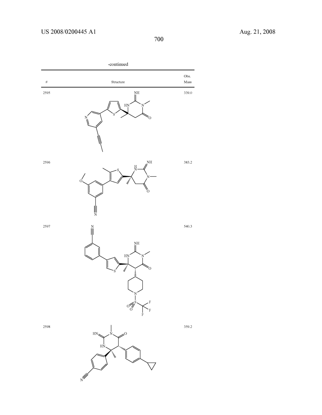 Heterocyclic aspartyl protease inhibitors - diagram, schematic, and image 701