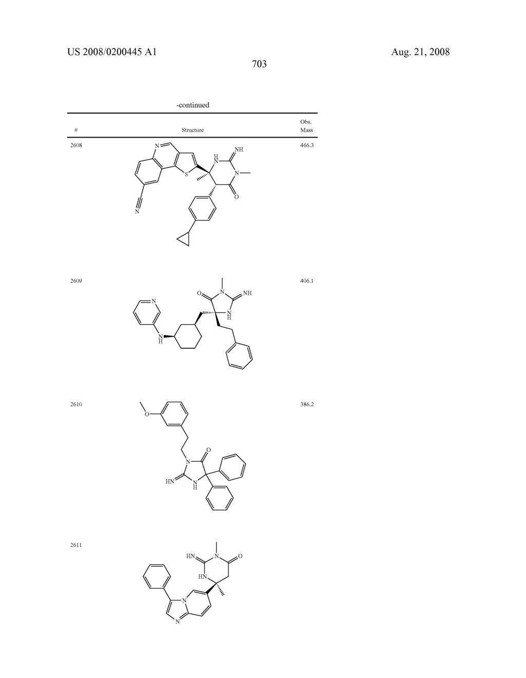 Heterocyclic aspartyl protease inhibitors - diagram, schematic, and image 704