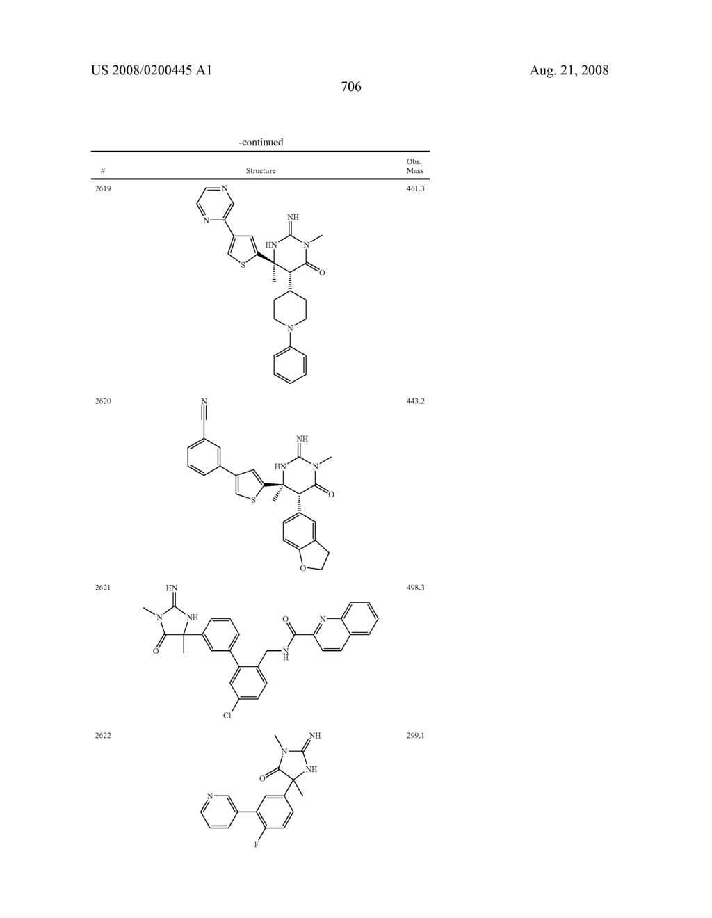 Heterocyclic aspartyl protease inhibitors - diagram, schematic, and image 707