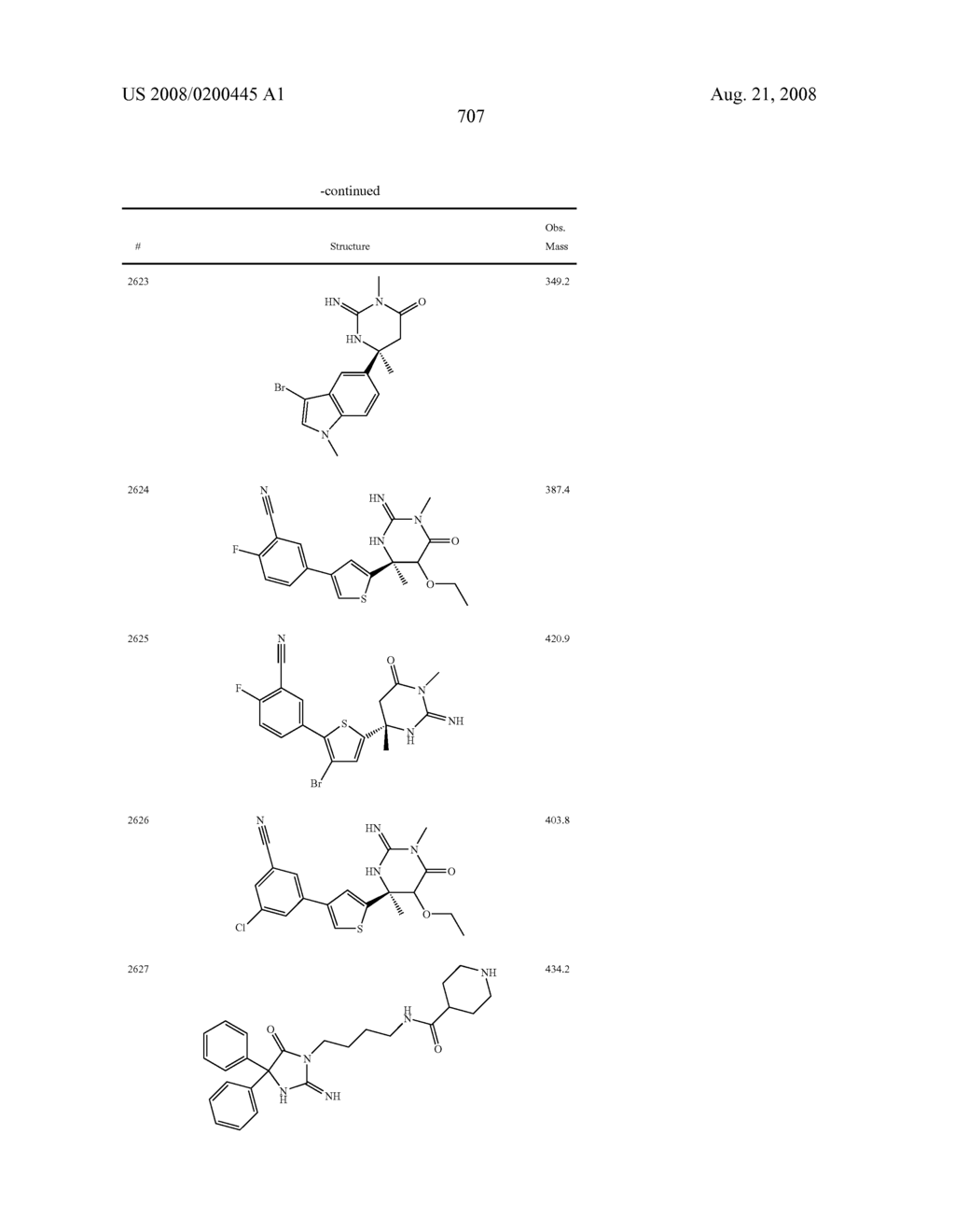 Heterocyclic aspartyl protease inhibitors - diagram, schematic, and image 708