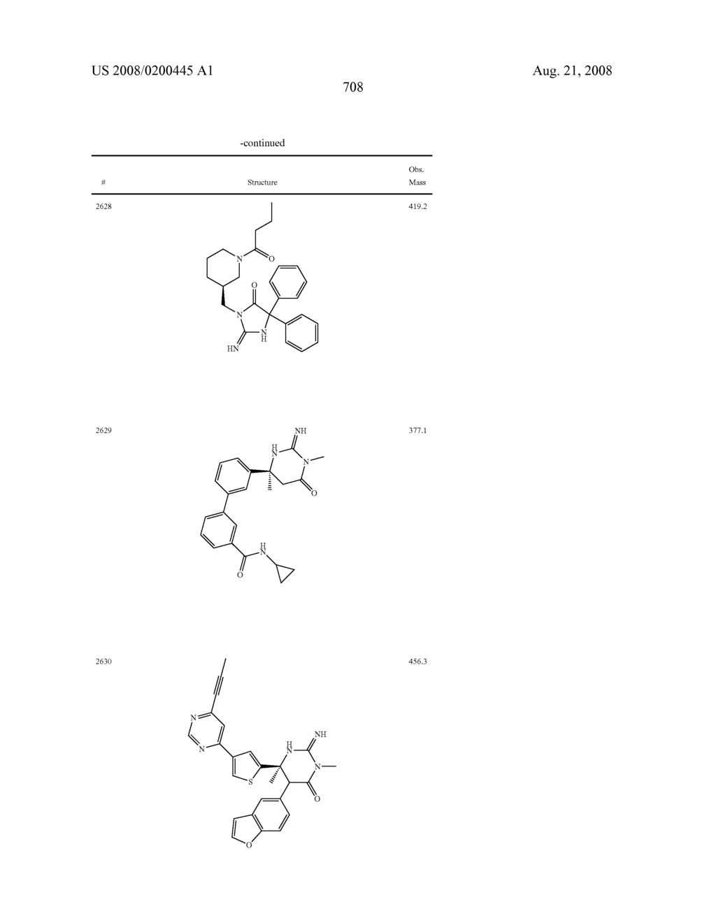 Heterocyclic aspartyl protease inhibitors - diagram, schematic, and image 709