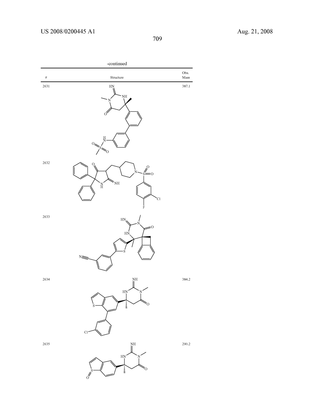 Heterocyclic aspartyl protease inhibitors - diagram, schematic, and image 710