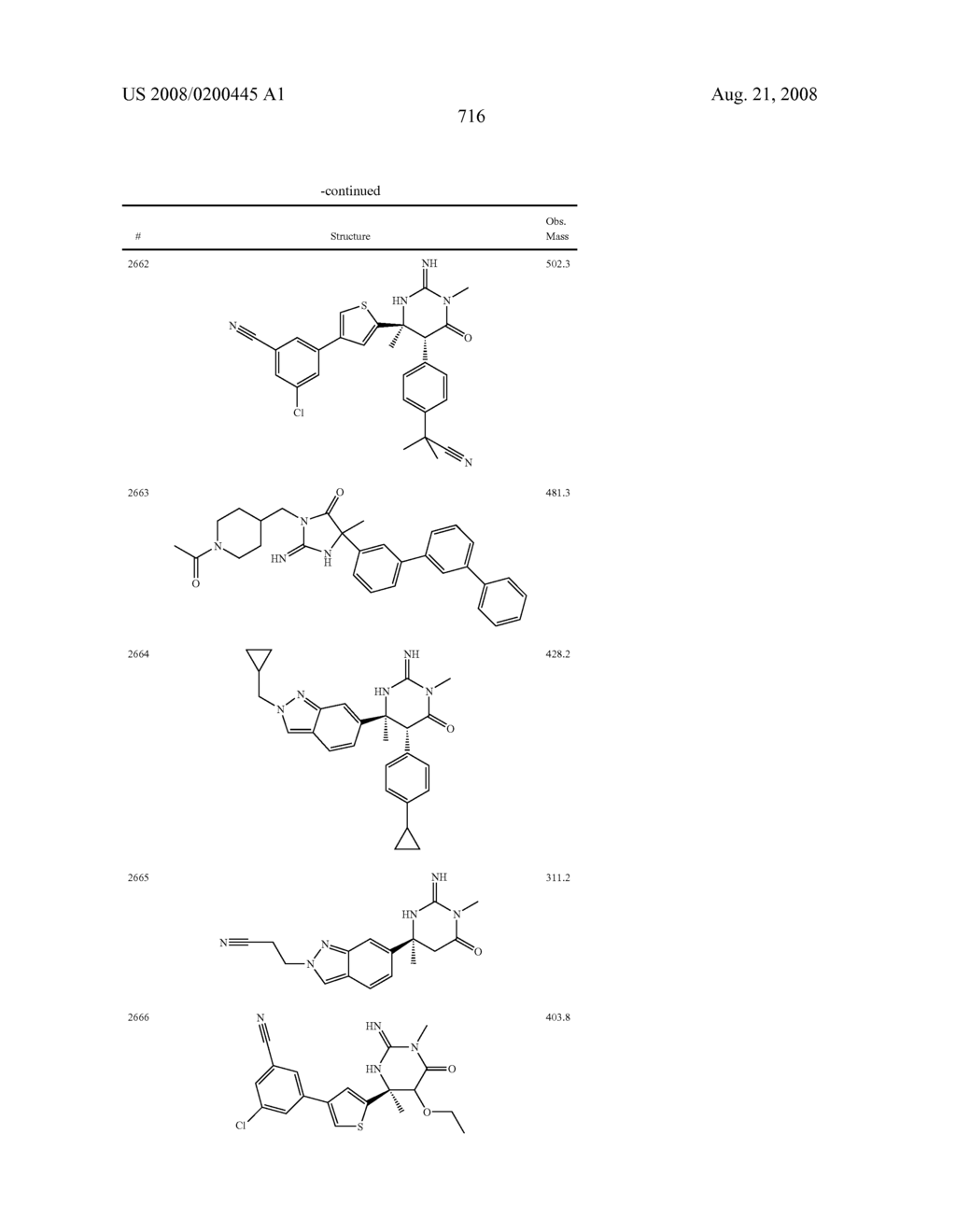 Heterocyclic aspartyl protease inhibitors - diagram, schematic, and image 717