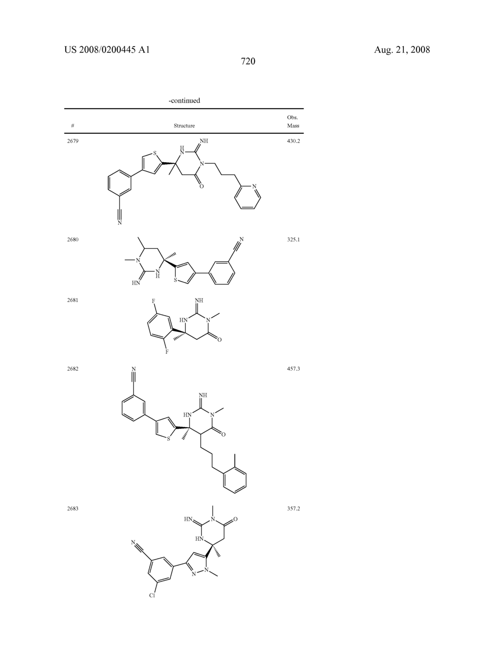 Heterocyclic aspartyl protease inhibitors - diagram, schematic, and image 721