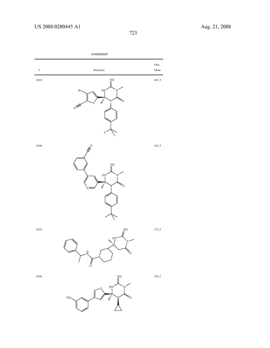 Heterocyclic aspartyl protease inhibitors - diagram, schematic, and image 724