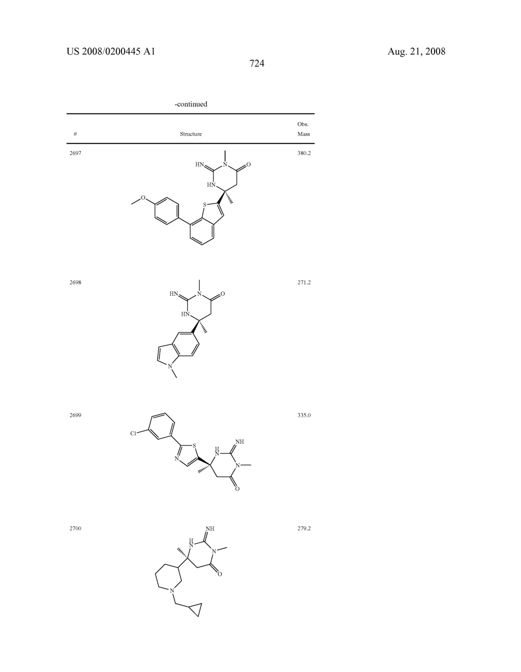 Heterocyclic aspartyl protease inhibitors - diagram, schematic, and image 725