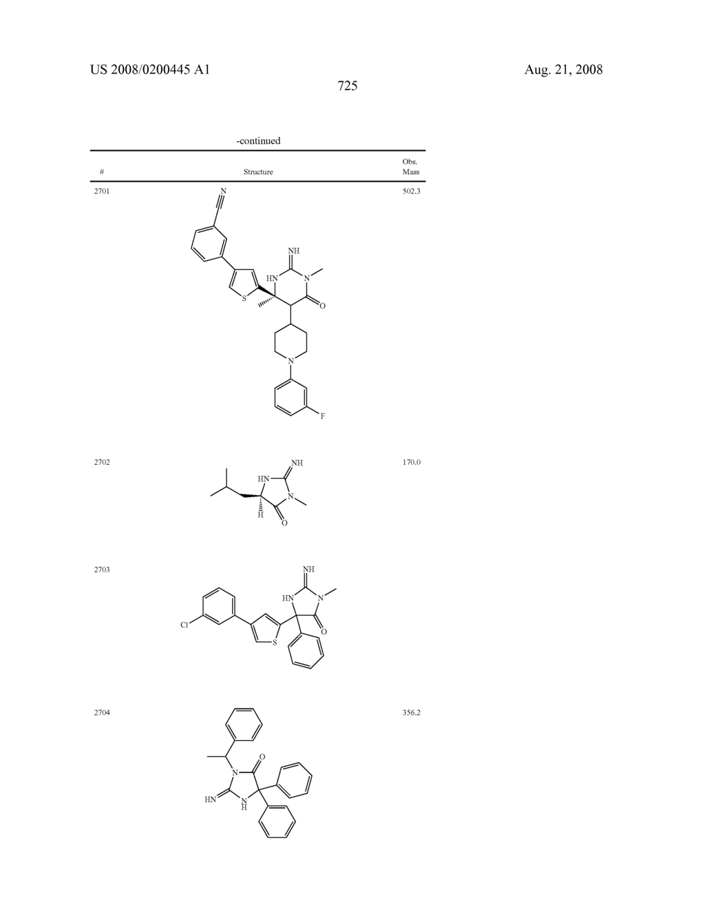 Heterocyclic aspartyl protease inhibitors - diagram, schematic, and image 726