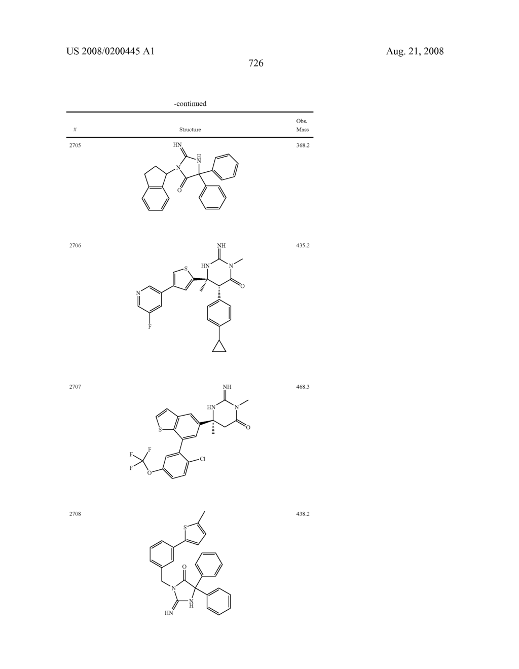 Heterocyclic aspartyl protease inhibitors - diagram, schematic, and image 727