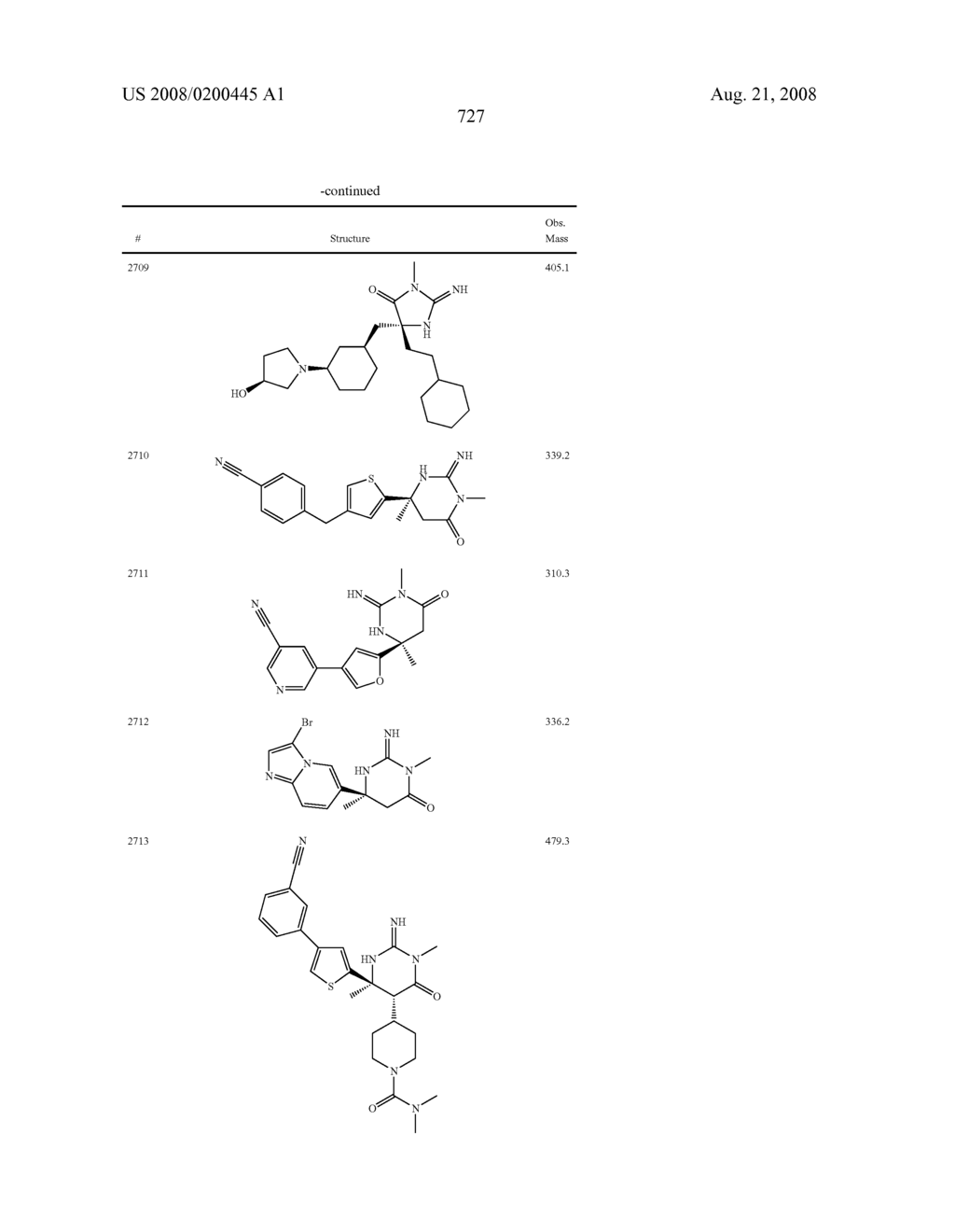 Heterocyclic aspartyl protease inhibitors - diagram, schematic, and image 728