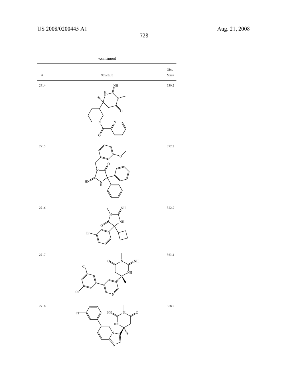 Heterocyclic aspartyl protease inhibitors - diagram, schematic, and image 729