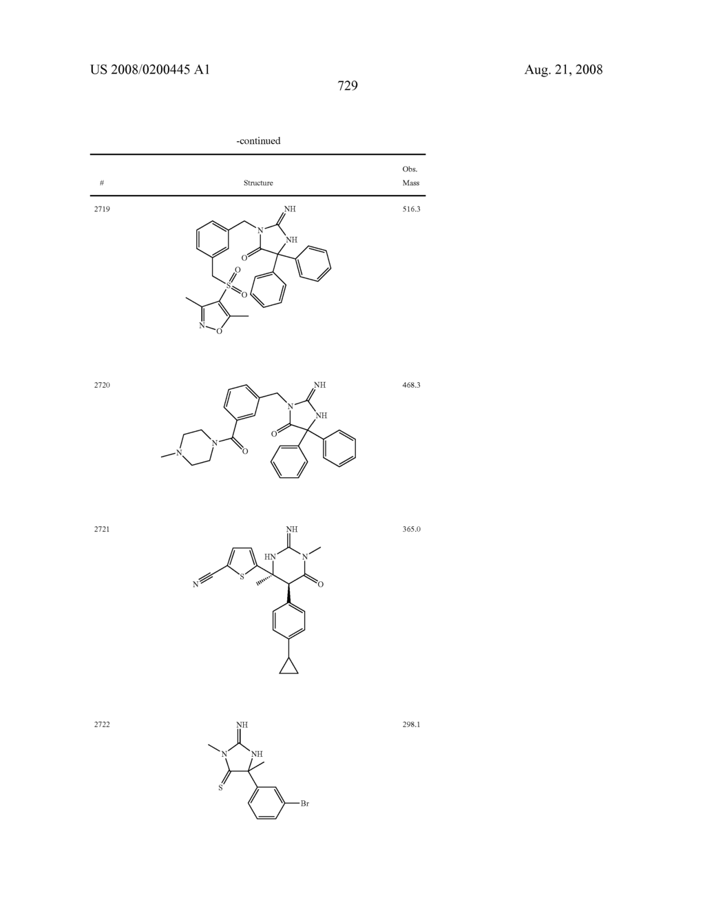 Heterocyclic aspartyl protease inhibitors - diagram, schematic, and image 730