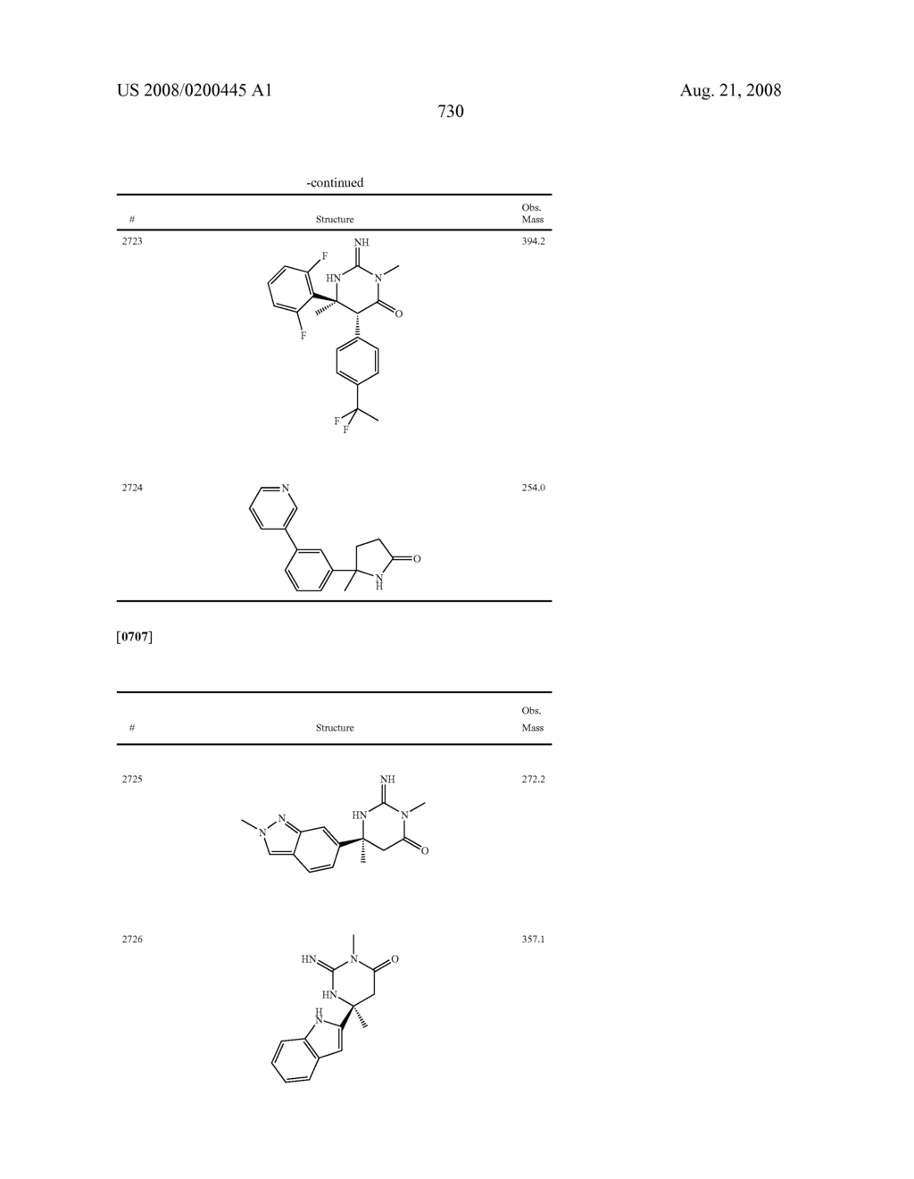 Heterocyclic aspartyl protease inhibitors - diagram, schematic, and image 731
