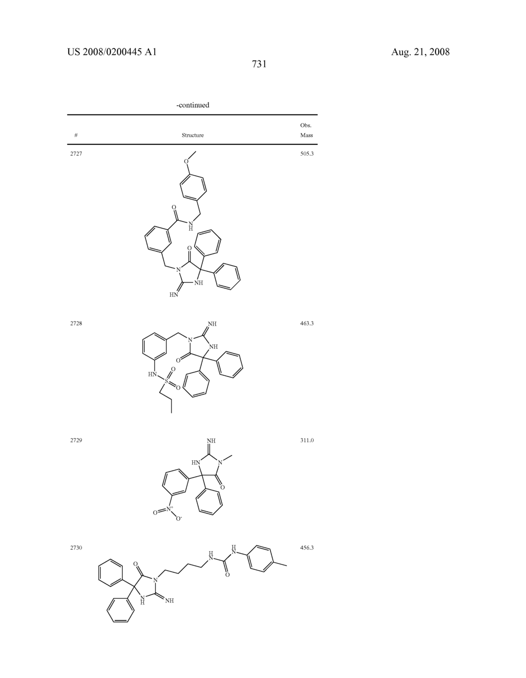 Heterocyclic aspartyl protease inhibitors - diagram, schematic, and image 732