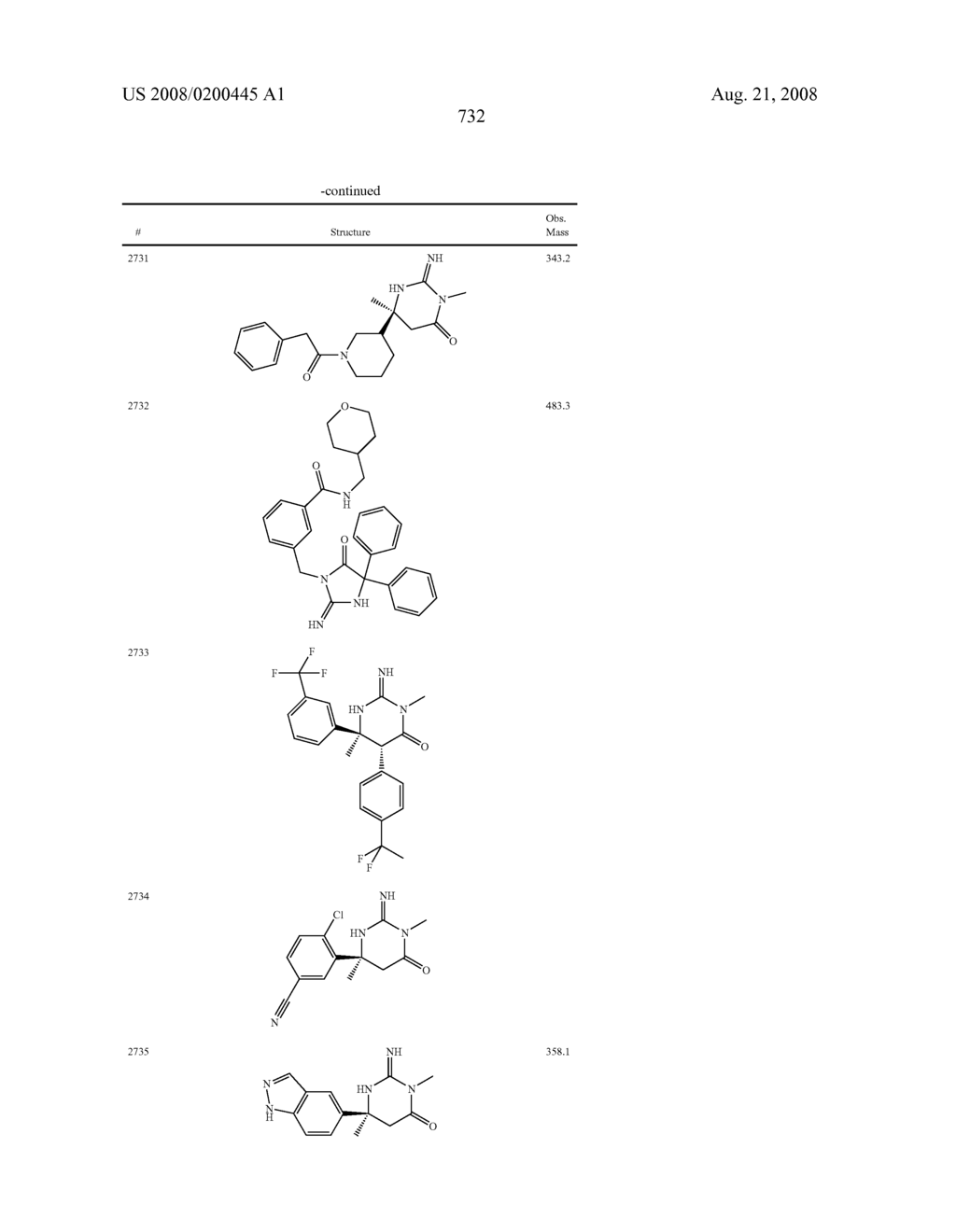 Heterocyclic aspartyl protease inhibitors - diagram, schematic, and image 733