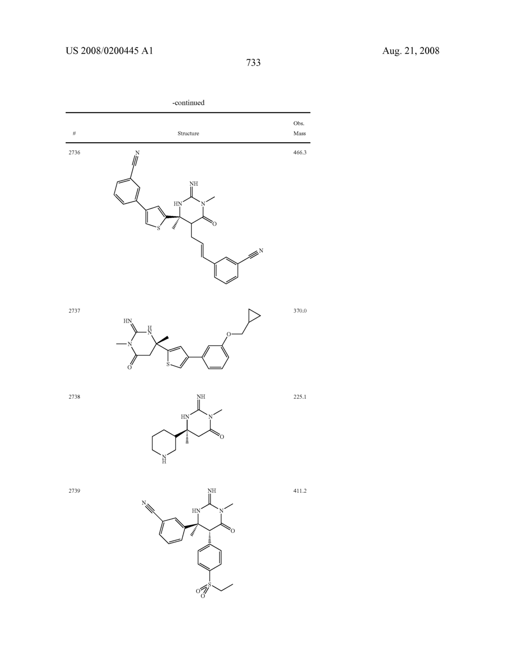 Heterocyclic aspartyl protease inhibitors - diagram, schematic, and image 734