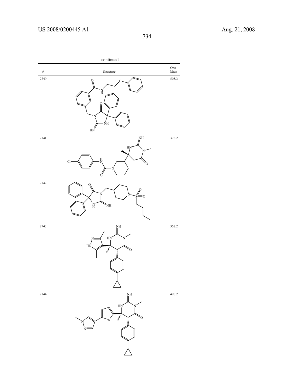 Heterocyclic aspartyl protease inhibitors - diagram, schematic, and image 735