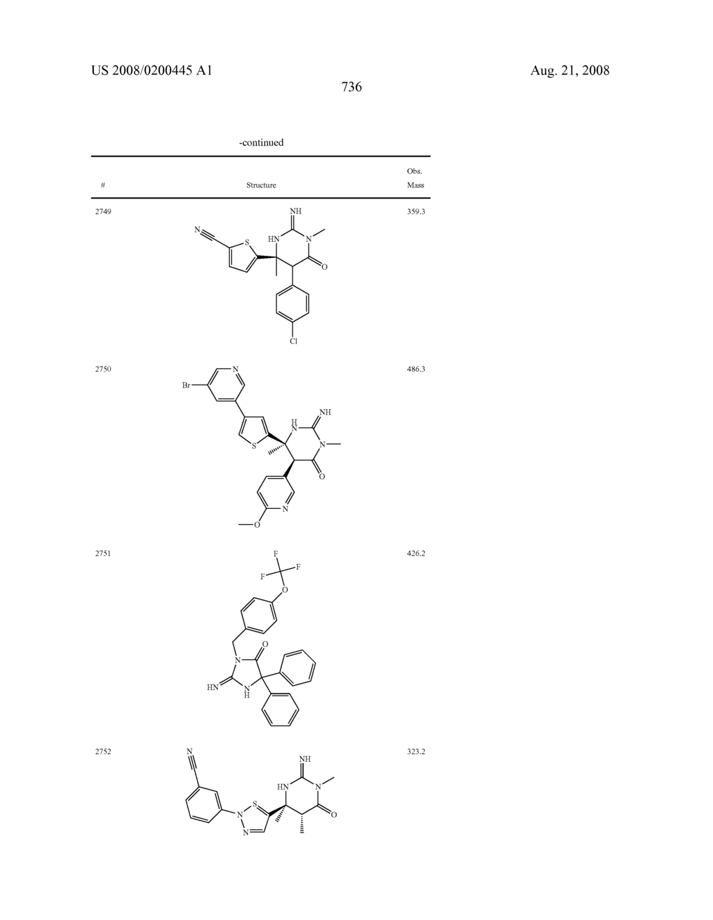 Heterocyclic aspartyl protease inhibitors - diagram, schematic, and image 737