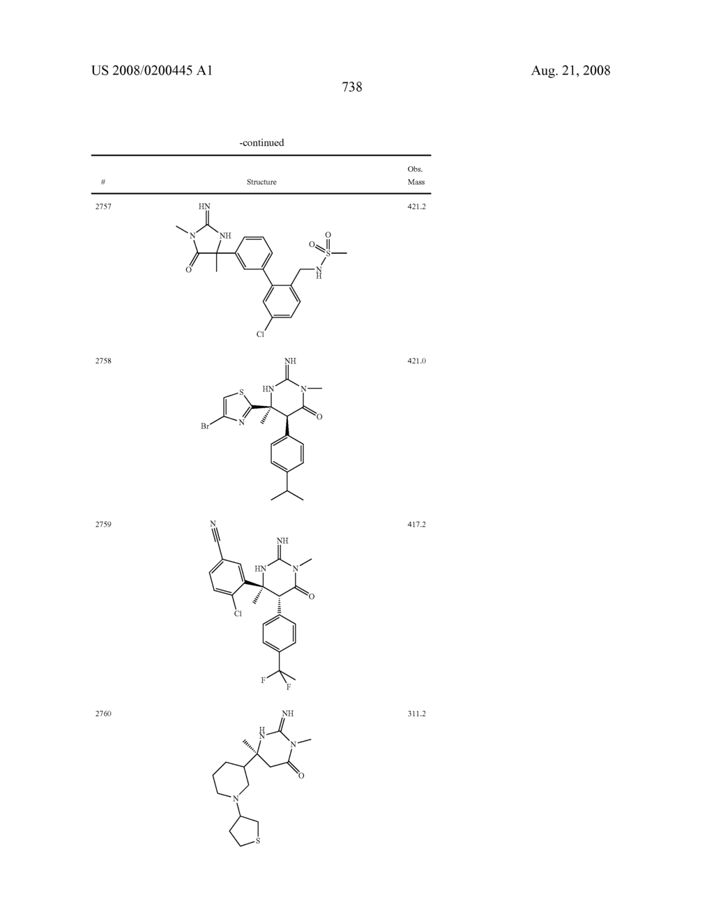 Heterocyclic aspartyl protease inhibitors - diagram, schematic, and image 739